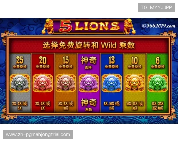 PG娱乐电子游戏下载入口麻将游戏免费试玩版上线，丰富玩法策略尽在掌握，开启你的精彩麻将之旅